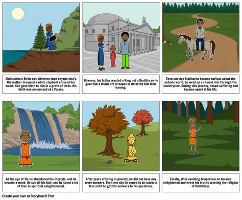 Story Of Buddha Storyboard By Chargie