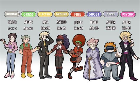 Pokemon Gym Leaders By Daniel411491 On Deviantart