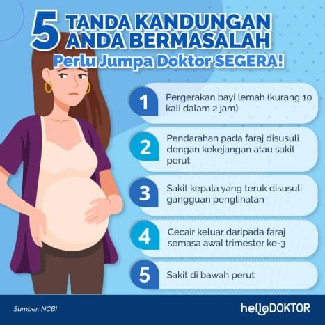 Masalah Ibu Mengandung Ini Info Lengkap Ibu Hamil Kena Tahu