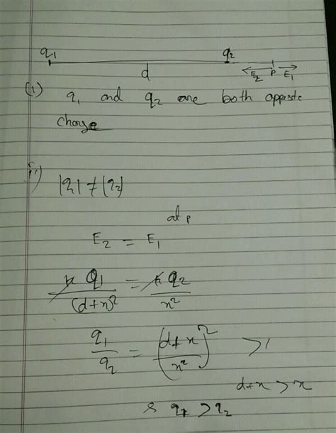 Two Point Charges Q And Q Are Placed A Distance D Apart As Shown