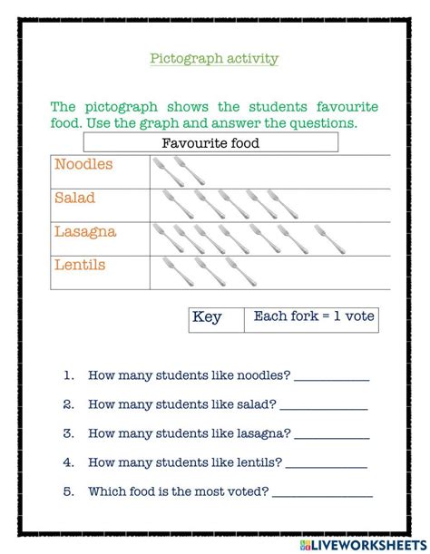 Pictograph 937372 | Denise Müller | LiveWorksheets