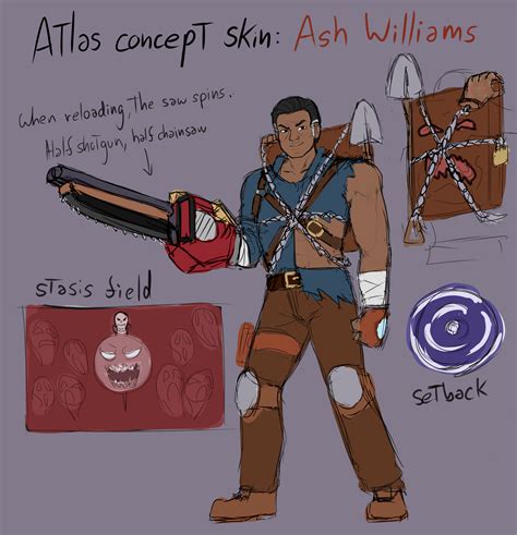 275 Best Ash Williams Images On Pholder Evil Dead Deadbydaylight And Fort Nite Br