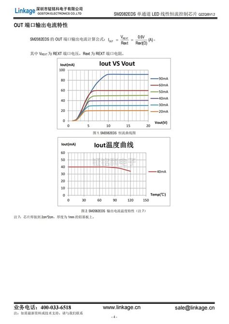 Sm2082eds单通道led线性恒流控制芯片规格书