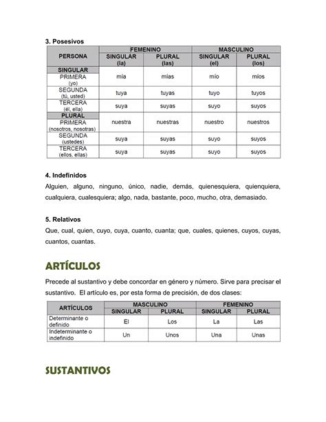 Categor As Gramaticales De Las Palabras Y Sus Accidentes Pdf