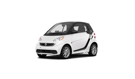 Smart Fortwo Electric Drive - EV Chargers USA