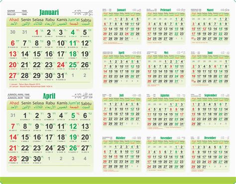 KALENDER 2013 - WINDUSARI