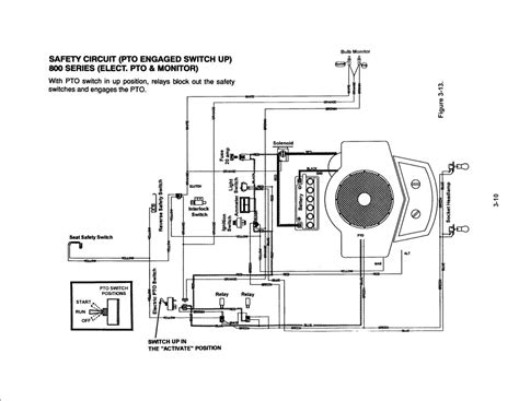 Mower Ignition Switch Wiring Diagram