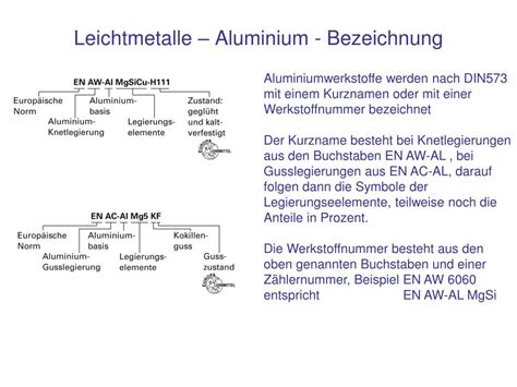 PPT Vorlesung Stoffwandlungssysteme 5 Nichteisenmetalle Schwer Und