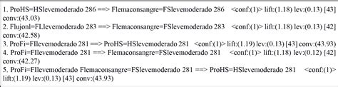 Descubrimiento de conocimiento en incidencia de tipo de cáncer para