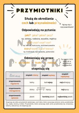 Matura Podstawowa Z Polskiego W R Najwa Niejsze Informacje