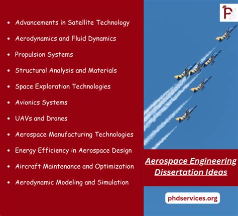 Aerospace Engineering Dissertation topics