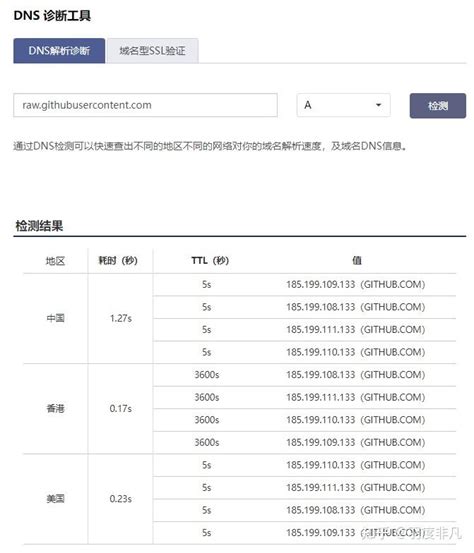 借助hosts文件，解决云服务器无法访问github的问题 知乎