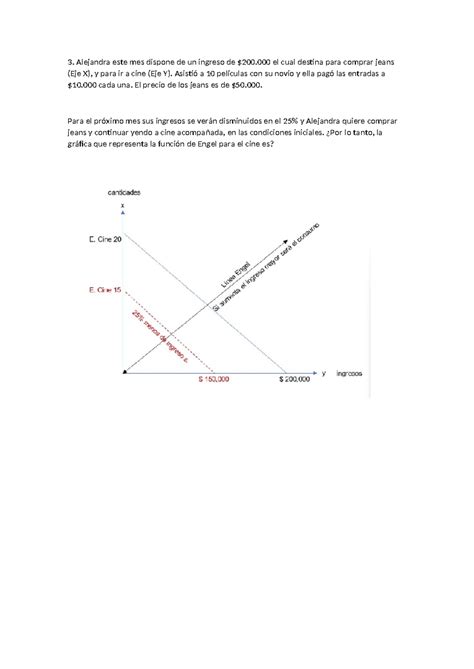 Punto 3 Microeconomia Alejandra Este Mes Dispone De Un Ingreso De