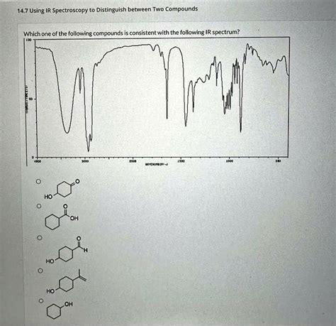 Solved Using Ir Spectroscopy To Distinguish Between Two Compounds