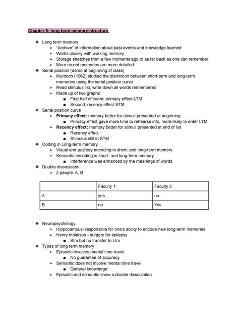 Cognitive Notes Chapter 6 Long Term Memory Structure Long Term