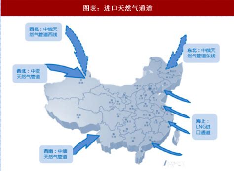 2018年我国天然气行业进口类型与国家 进口管道气（png） 液化天然气（lng）（图）观研报告网