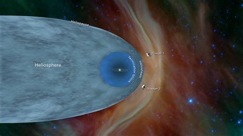 Voyager Nasa Anuncia Que A Nave Entrou No Espa O Interestelar