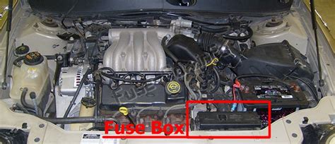 Fuse Box Diagram Mercury Sable 2000 2005