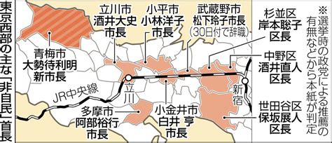 大型選挙近ければ「地方から岸田降ろし」も 井田正道・明治大教授の見方 自民系の苦戦が続く地方選：東京新聞 Tokyo Web