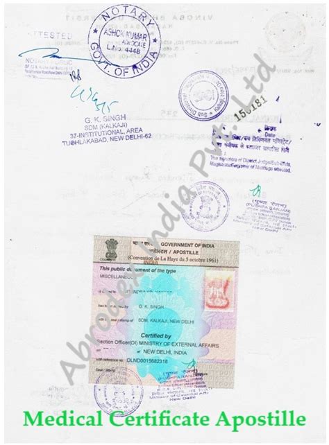 Medical Certificate Apostille For Belgium In India