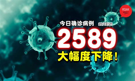 终于2字头了！大马今日新增2589宗确诊⚡️创下久违的新低纪录！