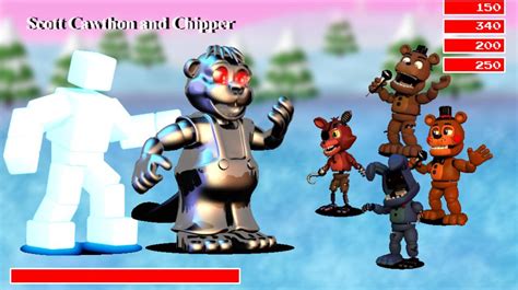 The Ultimate Final Fnaf World Boss Battle By Bredbear On Deviantart