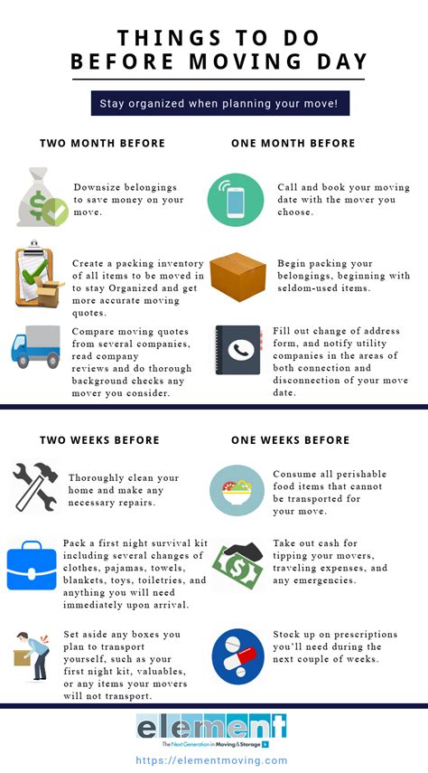 Pin On Moving Infographics