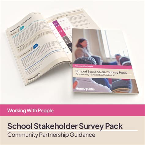 parent  school stakeholder survey pack honeyguide sls honeyguide