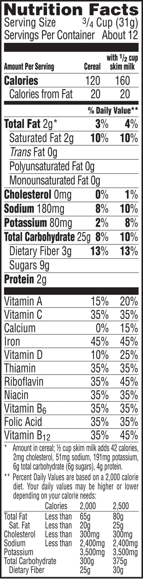 Special K Cereal Nutrition Facts - Nutrition Ftempo