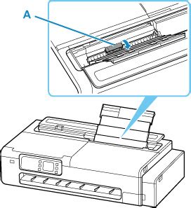 Limpieza De Los Rodillos De Alimentaci N Del Papel Canon