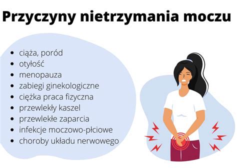 Nietrzymanie Moczu Inkontynencja Przyczyny Leczenie