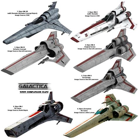 BSG Colonial Vipers | Battlefleet Gothic & Fleet Ships | Pinterest