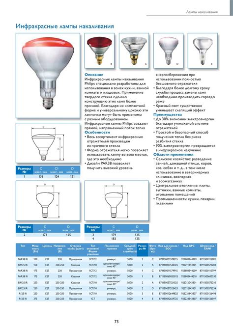 Лампа накаливания инфракрасная Philips BR125 IR E27 230-250V красная ...