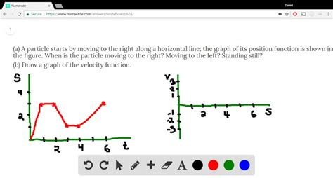 A A Particle Starts By Moving To The Right Along A Horizontal Line