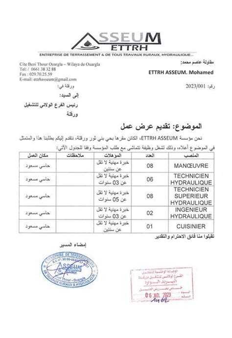 عروض عمل بشركات خاصة في حاسي مسعود و ورقلة المصدر الرسمي للتوظيف