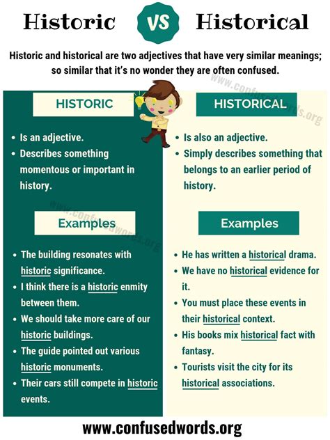 Historic vs Historical: How to Use Historical vs Historic in Sentences ...