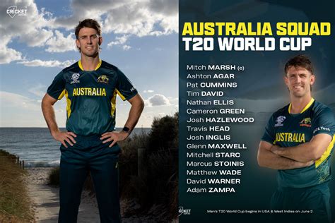 No Big Surprises As Aus Announce T20 World Cup Squad Rediff Cricket