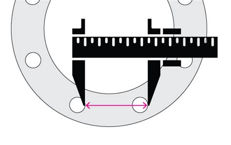 Flanges