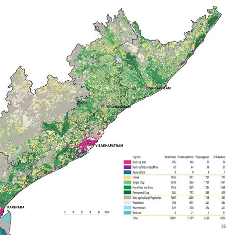Water Resources Of Andhra Pradesh Part Ii—andhra Pradesh Water