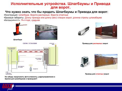 Система контроля и управления доступом (СКУД) - презентация онлайн