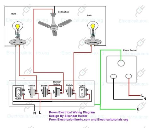 House Electrical Wiring Diagram Australia