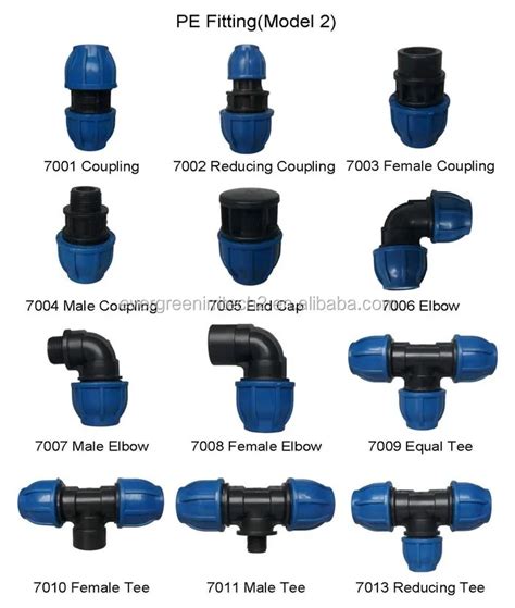 Male Couplingmale Adaptorfemale Adaptor Plastic Pipe Fittings For Irrigation Buy Plastic