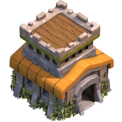 When should you upgrade your Town Hall? - Clash Ninja