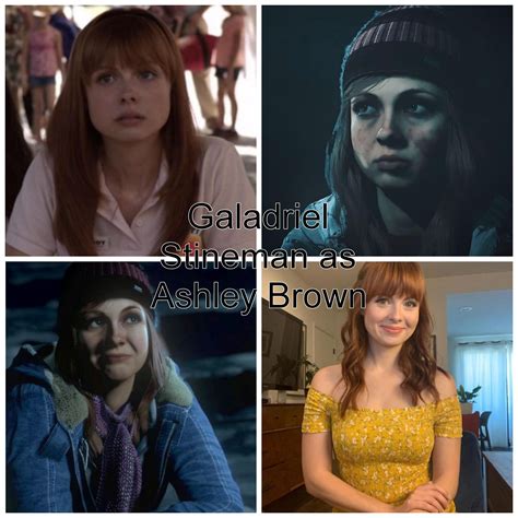 My Until Dawn Movie Fancast Since Everyone Is Doing It Runtildawn