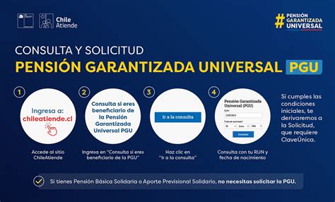 Pensión Garantizada Universal PGU revisa si tienes derecho al pago