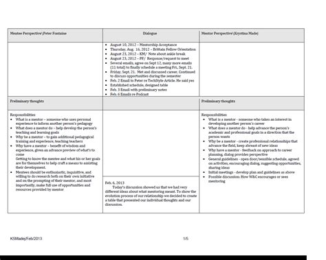 A Model for Mentoring - TECHStyle