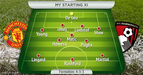 How Manchester United should line up vs Bournemouth in the Premier ...