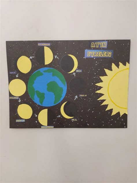 Ayin Evreleri Elementary Art Projects Science Projects Science