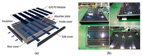 Experimental Performance Of An Advanced Air Type Photovoltaic Thermal