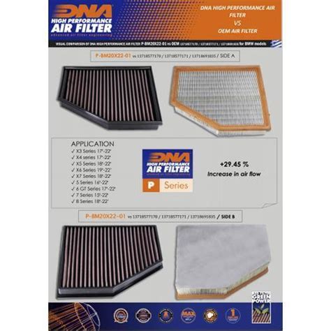 Dna Filters Luftfilter F R Bmw X Ix G F L Pn P